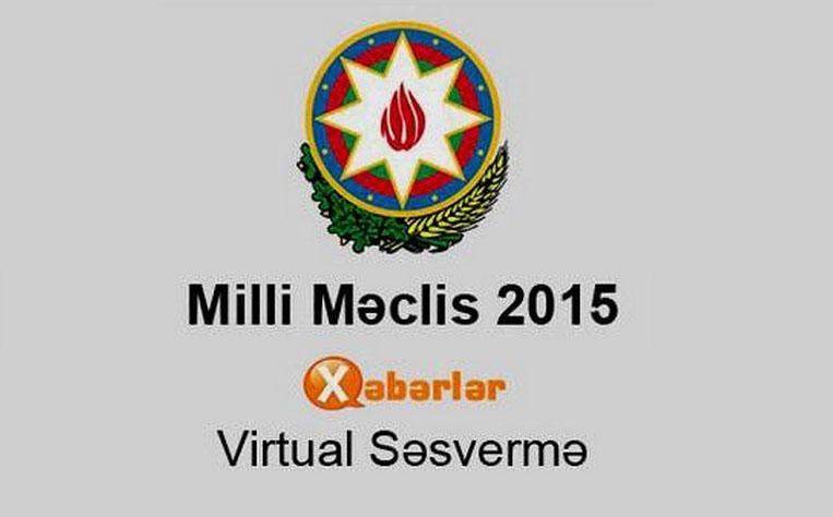 Deputatlığa namizədlərin virtual səsverməsi başlandı