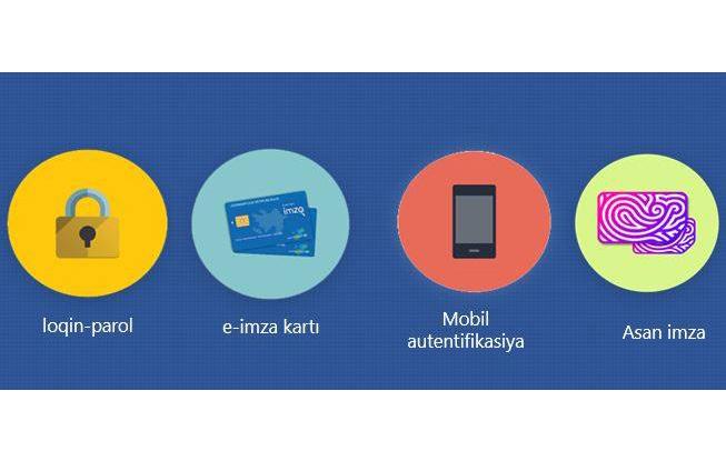 “Elektron hökumət” portalından daha bir yenilik