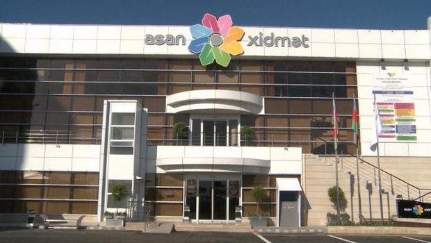 Asan imza-nın Asan xidmətə aidiyyəti yoxdur