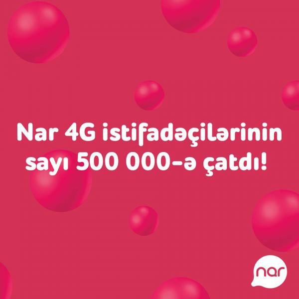 Nar 4G istifadəçilərinin sayı yarım milyon oldu