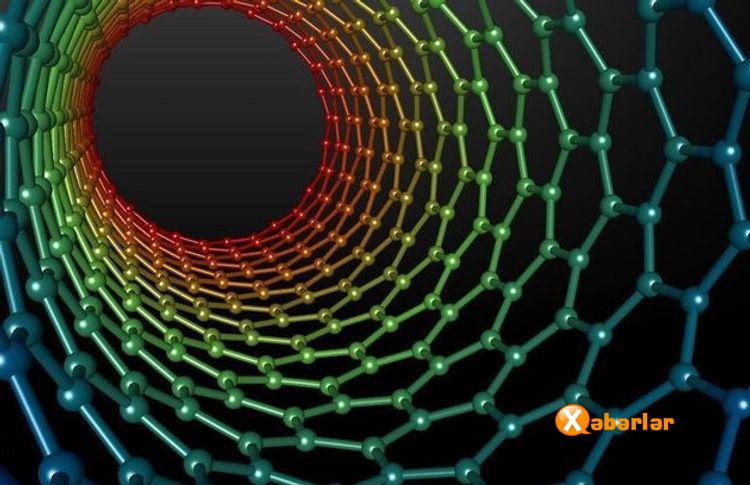 Azərbaycan alimləri nanokarbon strukturlarının alınması üzrə araşdırmalar aparır