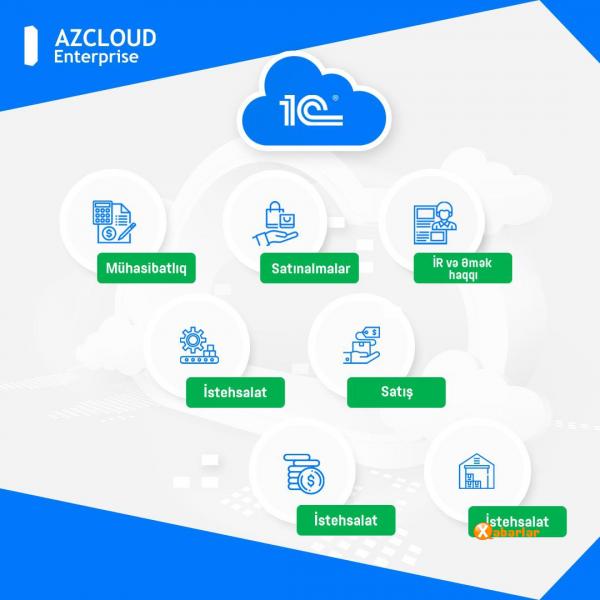 “AzInTelecom” maliyyə mütəxəssisləri üçün əlverişli “1C” xidmətini təklif edir