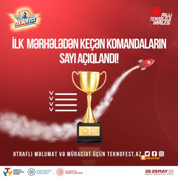 “TEKNOFEST Azərbaycan”ın ilk mərhələsinin nəticələri açıqlanıb