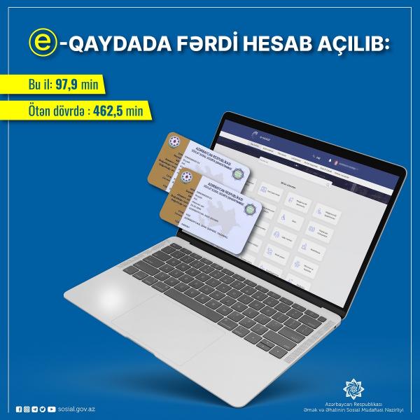 Ötən dövrdə 462,5 min şəxsə e-qaydada fərdi hesab açılıb