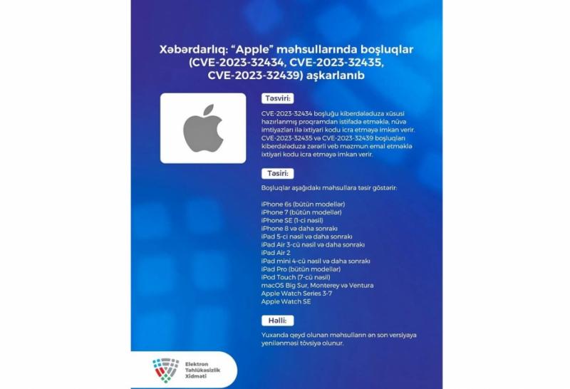 Elektron Təhlükəsizlik Xidməti “Apple” məhsullarında boşluqlar aşkarlayıb