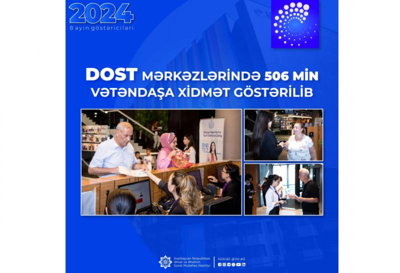 Yanvar-avqust aylarında DOST mərkəzlərində 506 min vətəndaşa xidmət göstərilib