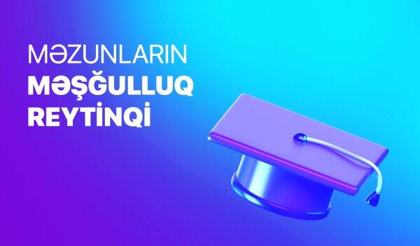 “Məzunların məşğulluq reytinqi” platforması mükafatlandırılıb