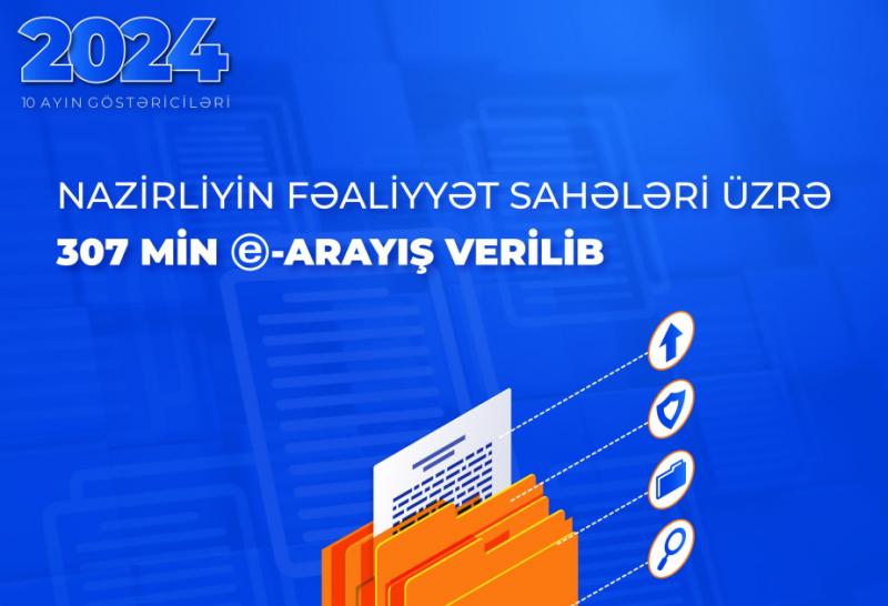 Sosial sahə üzrə son on ayda 307 min elektron arayış verilib