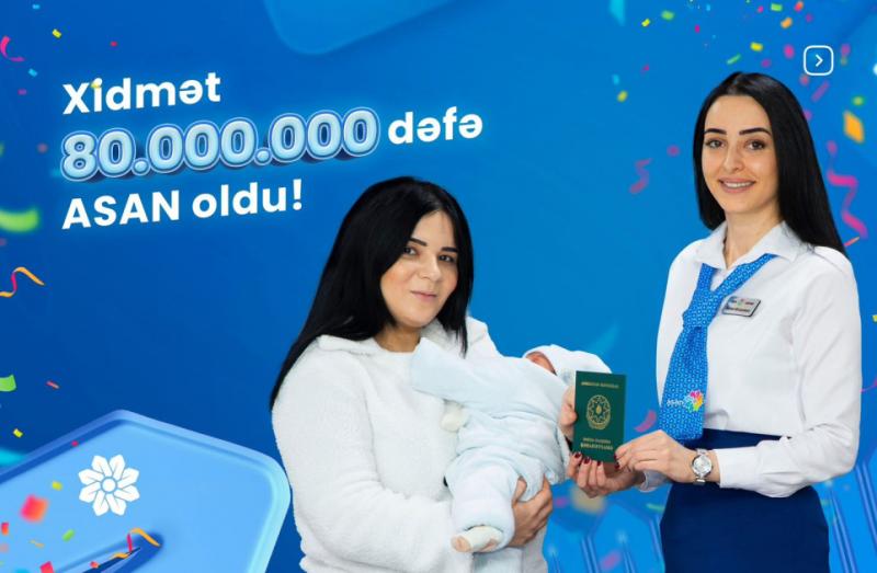 “ASAN xidmət”ə 80 milyonuncu müraciət qeydə alınıb