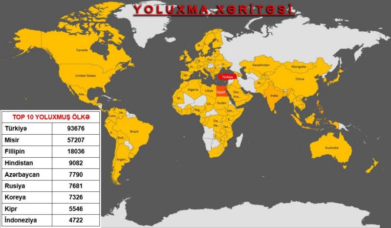 Dövlət Xidməti 135 ölkədə fəaliyyəti olan kiberqruplaşmanı ifşa edib