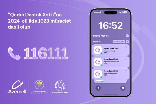 “Qadın Dəstək Xətti” 2024-cü il üzrə hesabatını açıqlayıb