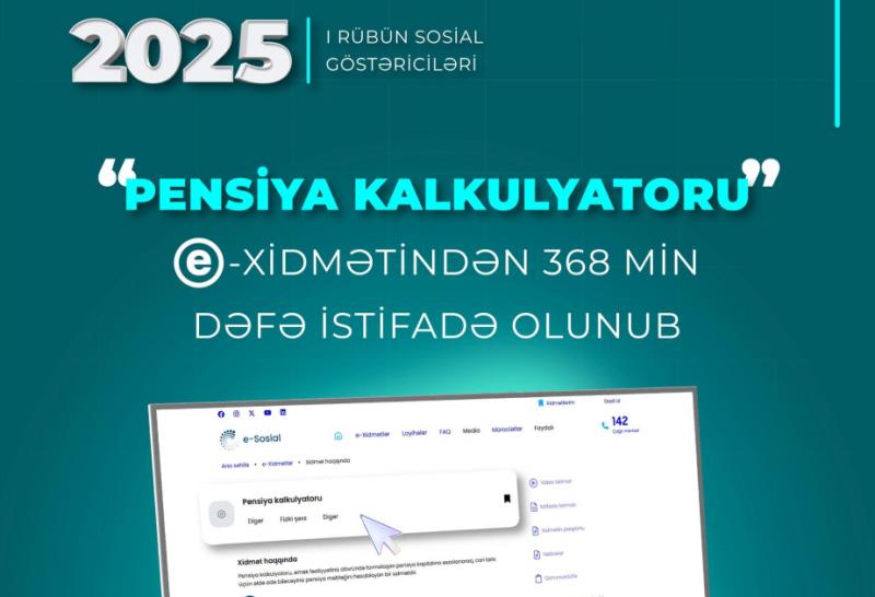 I rübdə “Pensiya kalkulyatoru" 368 min dəfə istifadə olunub