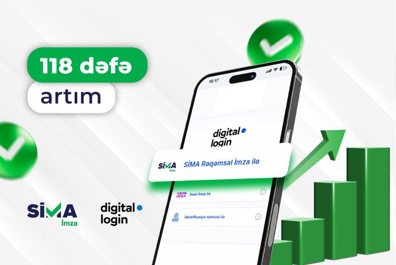 “SİMA İmza” ilə “digital.login”ə girişlərin həcmi 118 dəfə artıb