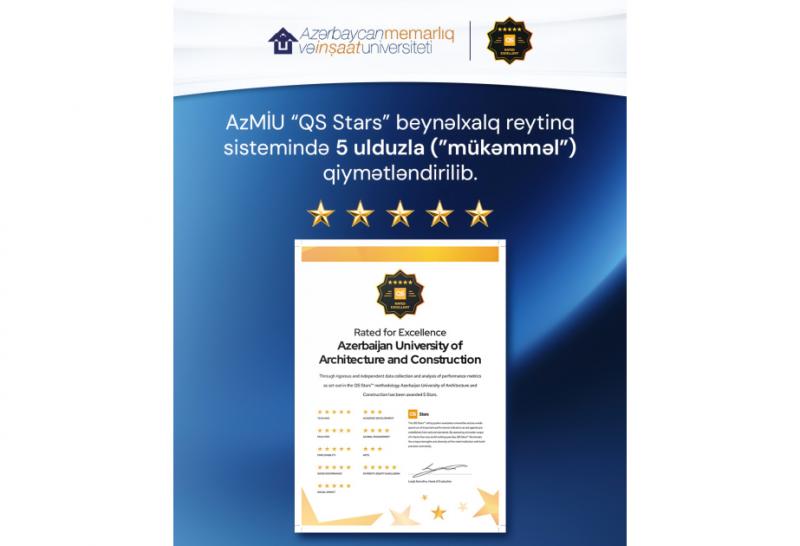 AzMİU “QS Stars” reytinq sistemində 5 ulduz qazanıb
