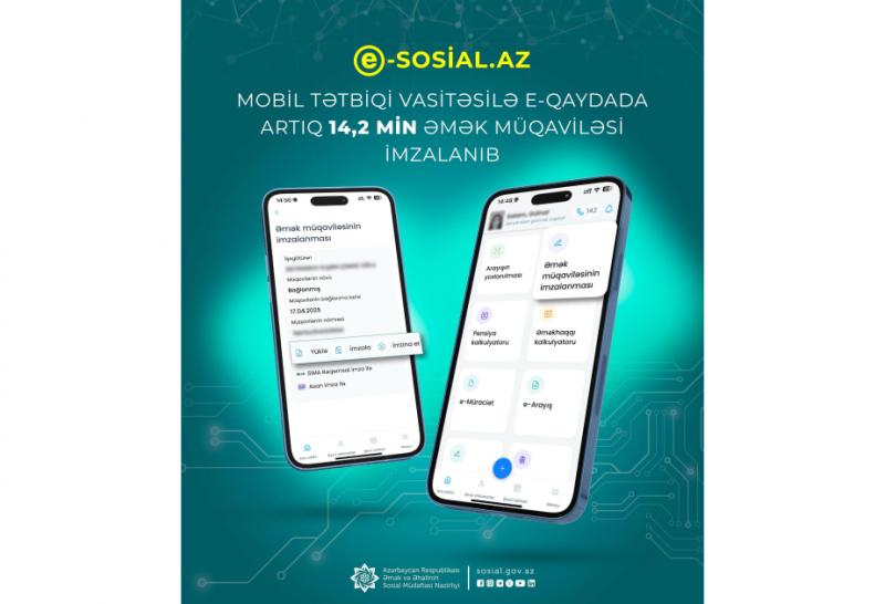 “E-sosial” mobil tətbiqi vasitəsilə 14,2 min əmək müqaviləsi imzalanıb