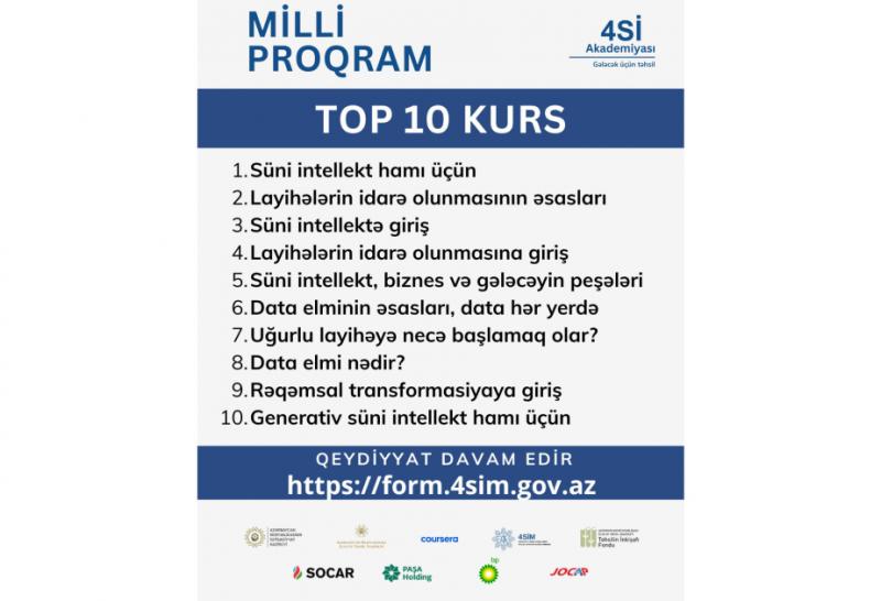 “Milli Proqram”da daha çox süni intellekt və data elminə üstünlük verilib