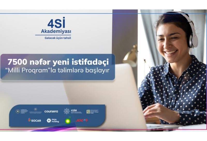 “Milli Proqram” çərçivəsində daha 7500 nəfər təlimlərə başlayıb
