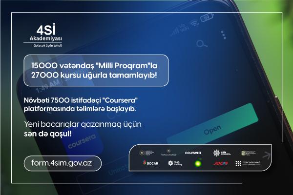 “Milli Proqram” çərçivəsində 15000 nəfər 27000 təlimi uğurla tamamlayıb