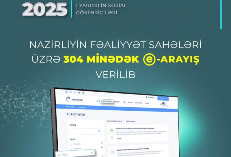 Bu il ƏƏSMN 304 minədək e-arayış verib