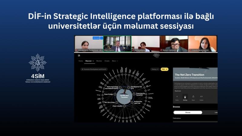 4SİM yerli universitetlər üçün infosessiya keçirib
