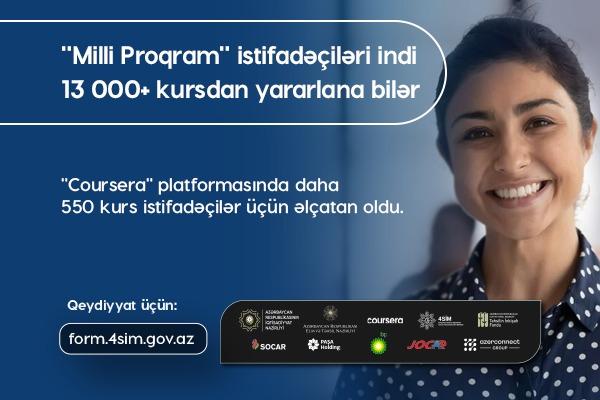 “Milli Proqram” istifadəçiləri 13 mindən çox kursdan yararlana bilər