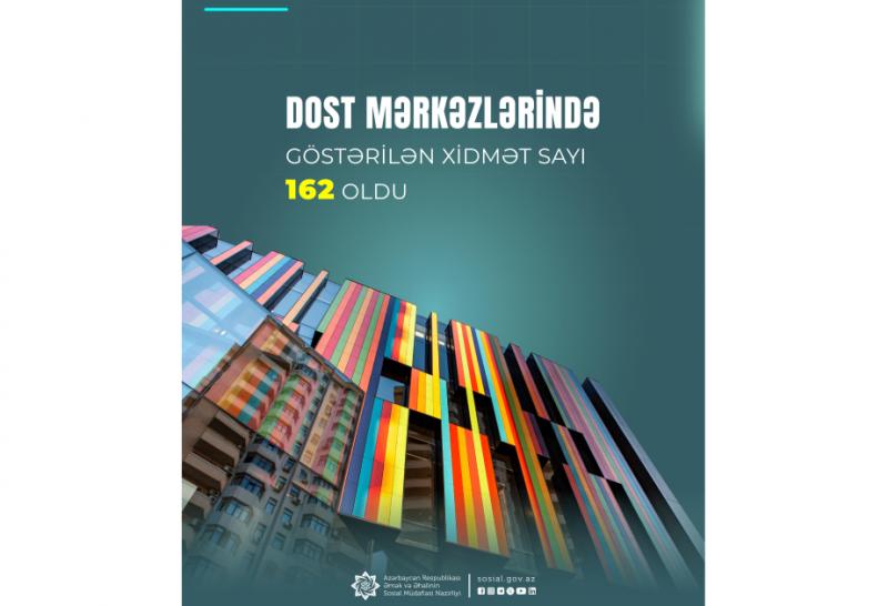 DOST xidmətlərinin sayı artaraq 162-ə çatıb