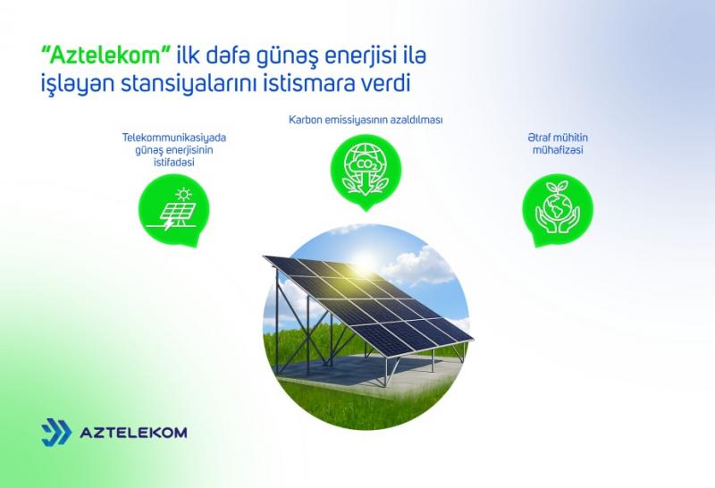 “Aztelekom” Günəş enerjisi ilə işləyən stansiyalarını istismara verib