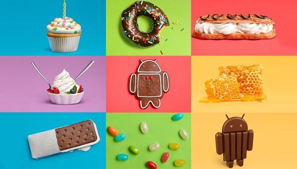 Android-in keçmişi və bu günü