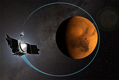 “MAVEN” zondu Mars ətrafında 1000 dəfə dövrə vurub