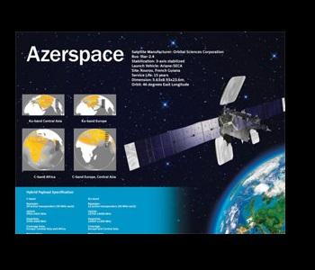 Türkiyənin daha bir kanalı “Azerspace-1” peyki üzərindən yayımlanacaq