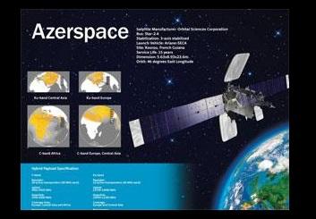 Türkiyədəki seçkilər Azerspace-1 peykindən yayımlanıb