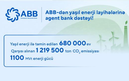 ABB-dən yaşıl enerji layihələrinə agent bank dəstəyi!