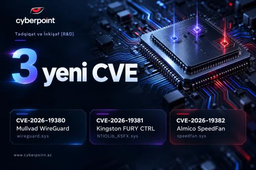CYBERPOINT-dən kibertəhlükəsizlik sahəsində daha bir uğur: 3 yeni CVE!