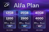 Azercell yeni nəsil “Alfa Plan” tariflərini təqdim edir