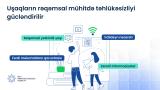 Uşaqların rəqəmsal mühitdə təhlükəsizliyi gücləndirilir - Dəyişikliklər nəyi ehtiva edir?
