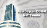ARDNF texnologiya şirkətlərinə investisiyalarını 19 faizədək artırıb